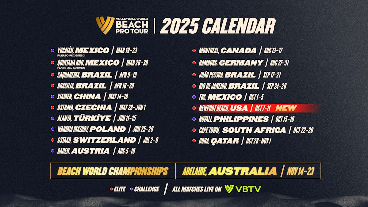 Newport Beach Volleyball Invitational