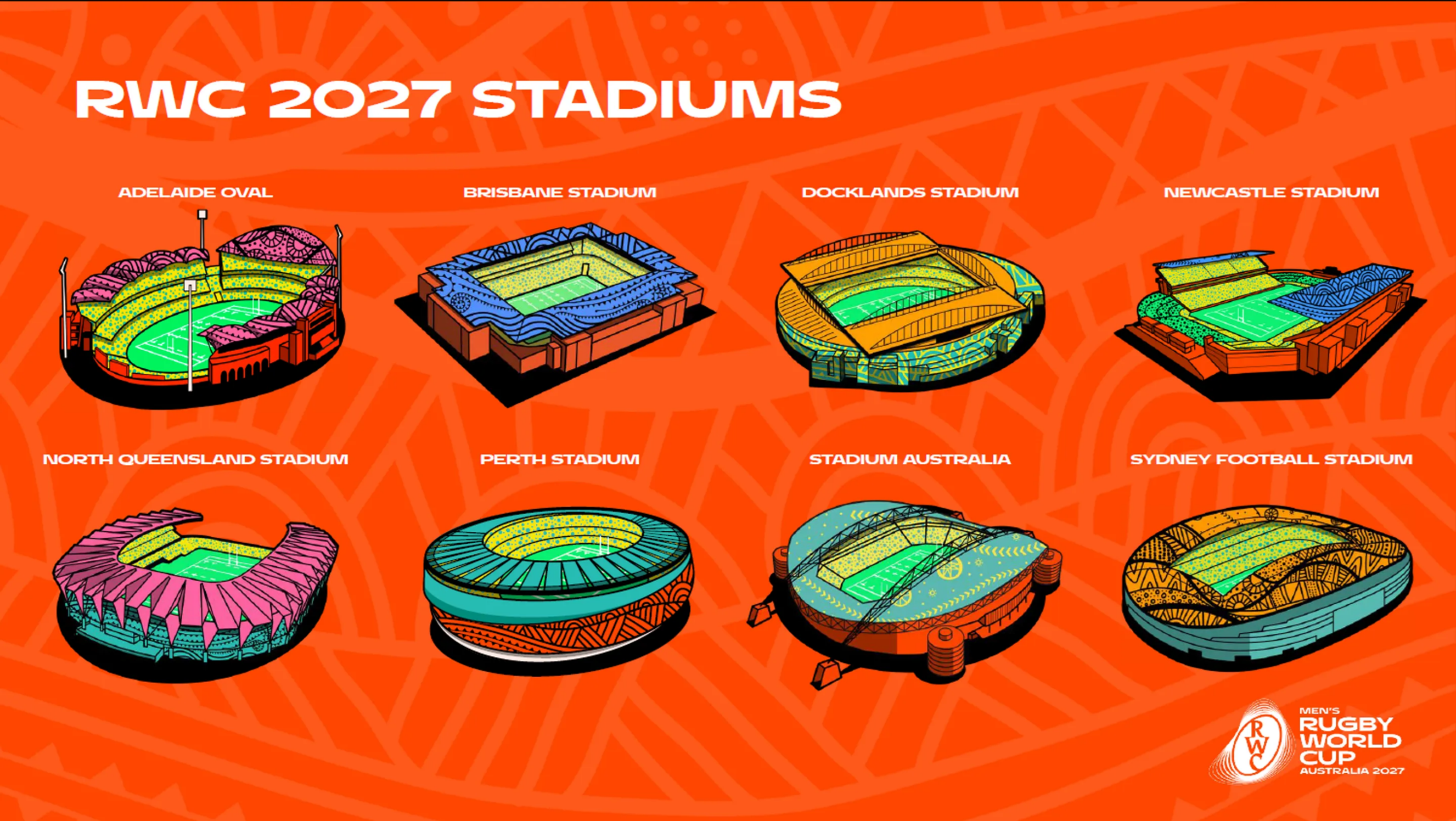 Stadiums Confirmed for Men’s Rugby World Cup 2027 in Australia ...