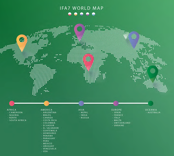 IFA7
