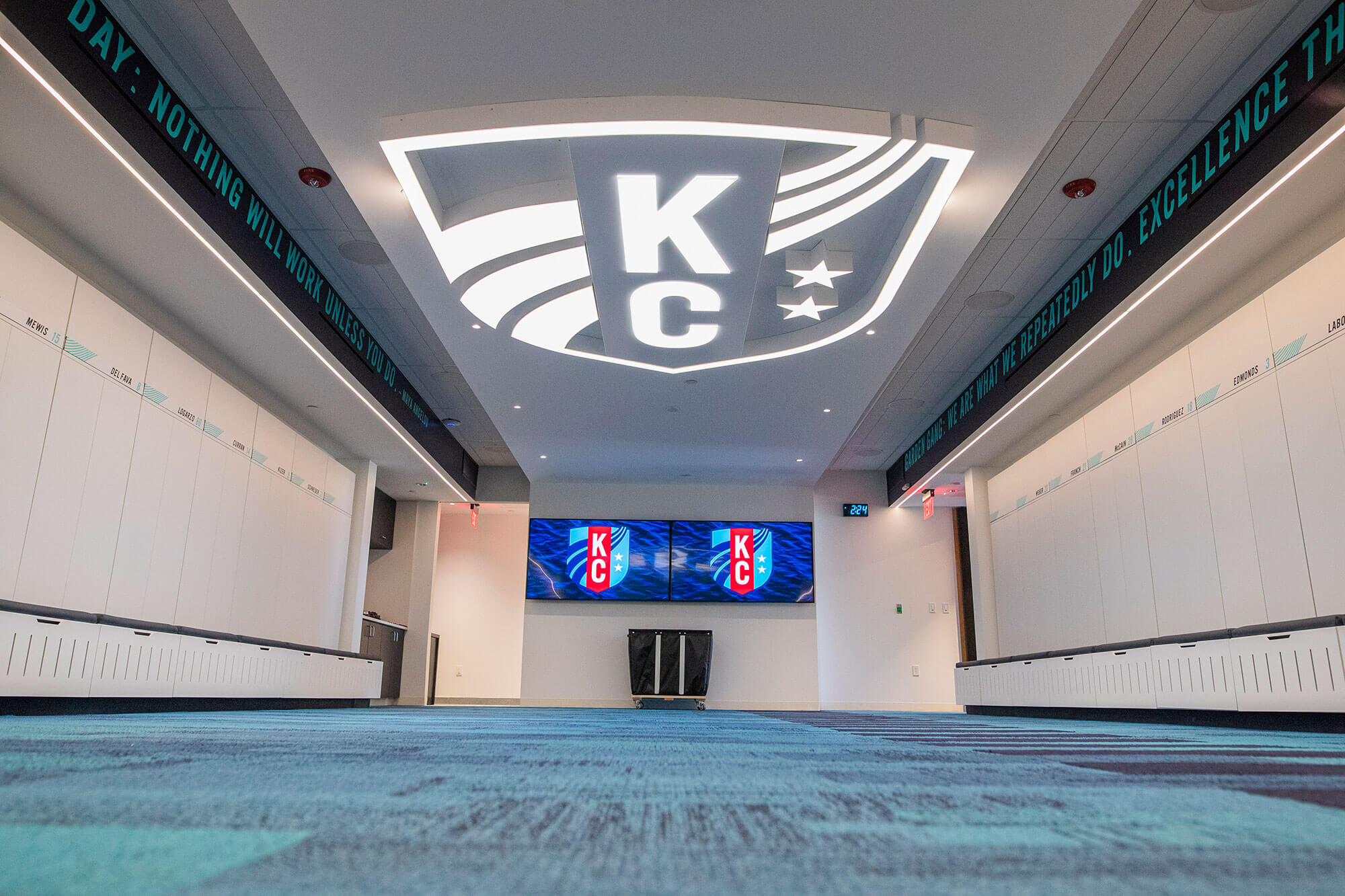 KC Current