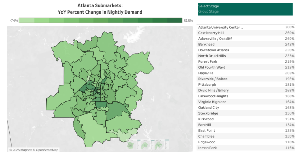 AirDNA demand repartitions Atlanta