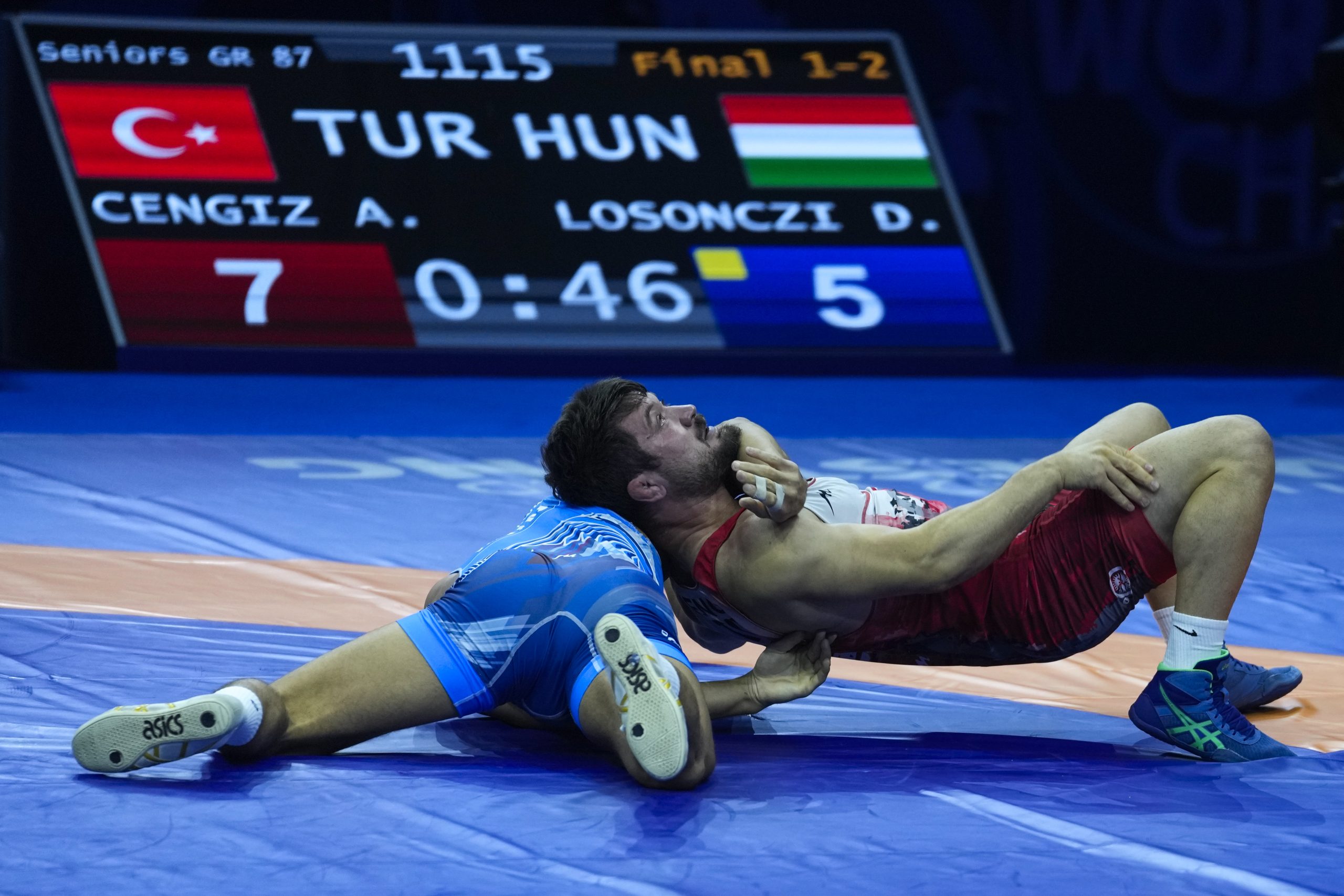 Serbia World Wrestling Championships