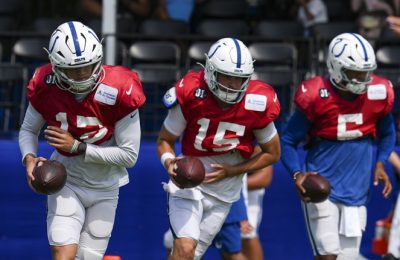 NFL Training Camp: Where All 32 Teams Will Prepare for the 20206 Season