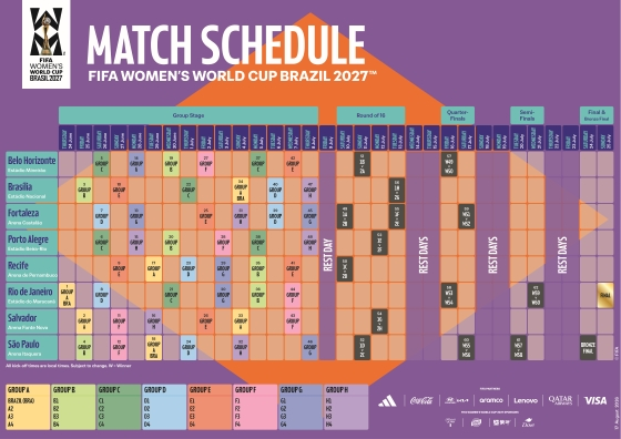 FIFA Women's World Cup